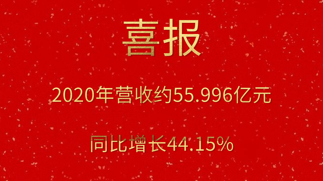 喜报！2020年营收约55.996亿元，同比增长44.15%
